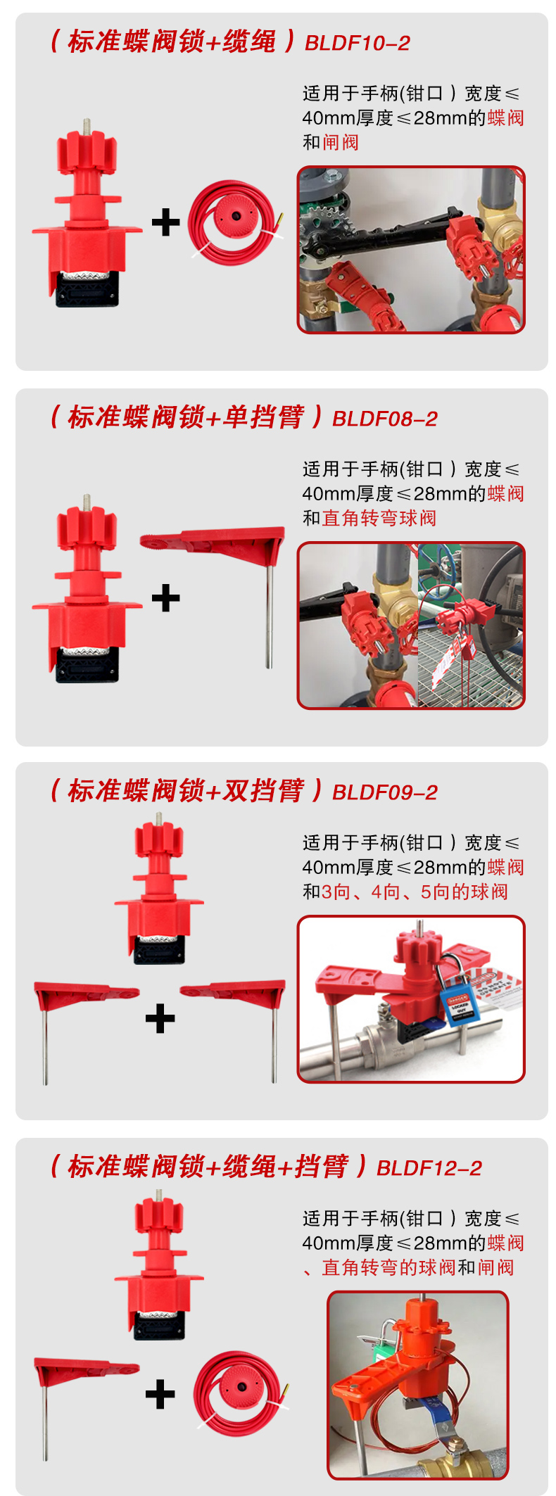 萬(wàn)用閥門鎖詳情頁(yè)2_02.jpg